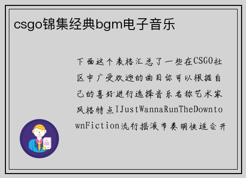 csgo锦集经典bgm电子音乐